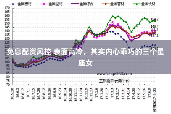 免息配资风控 表面高冷，其实内心乖巧的三个星座女