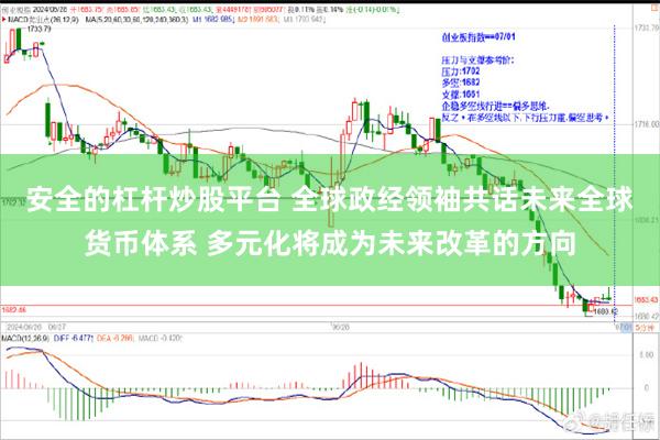 安全的杠杆炒股平台 全球政经领袖共话未来全球货币体系 多元化将成为未来改革的方向