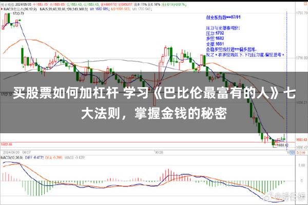 买股票如何加杠杆 学习《巴比伦最富有的人》七大法则，掌握金钱的秘密
